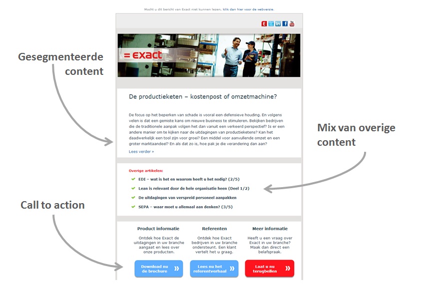 Content op maat van Exact
