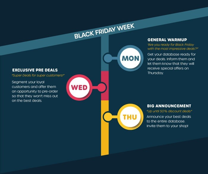 CU 9 Black Friday infographic body