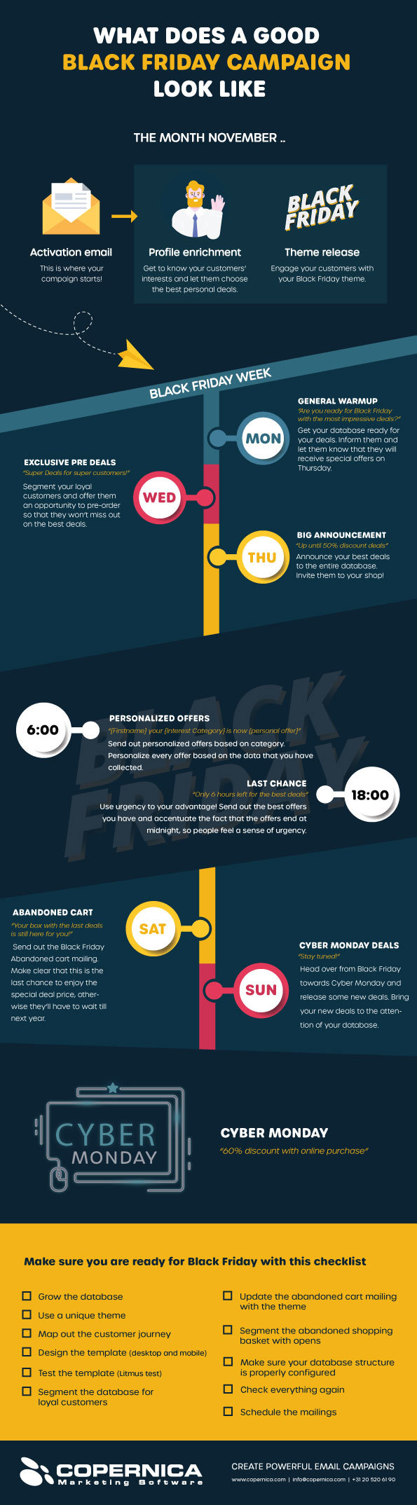 CU 9 Black Friday infographic